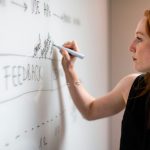 Coding Competitions: Inspiring Future Innovators