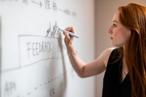 Coding Competitions: Inspiring Future Innovators